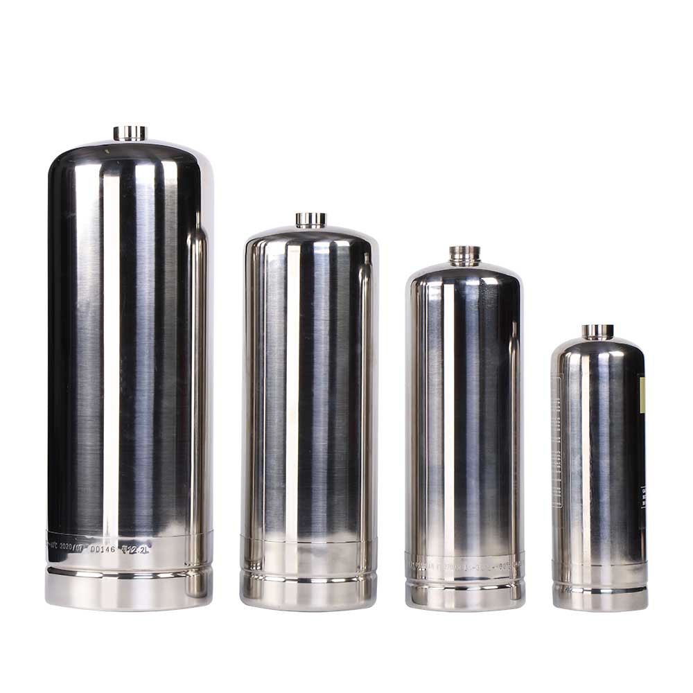 SS-Cylinder