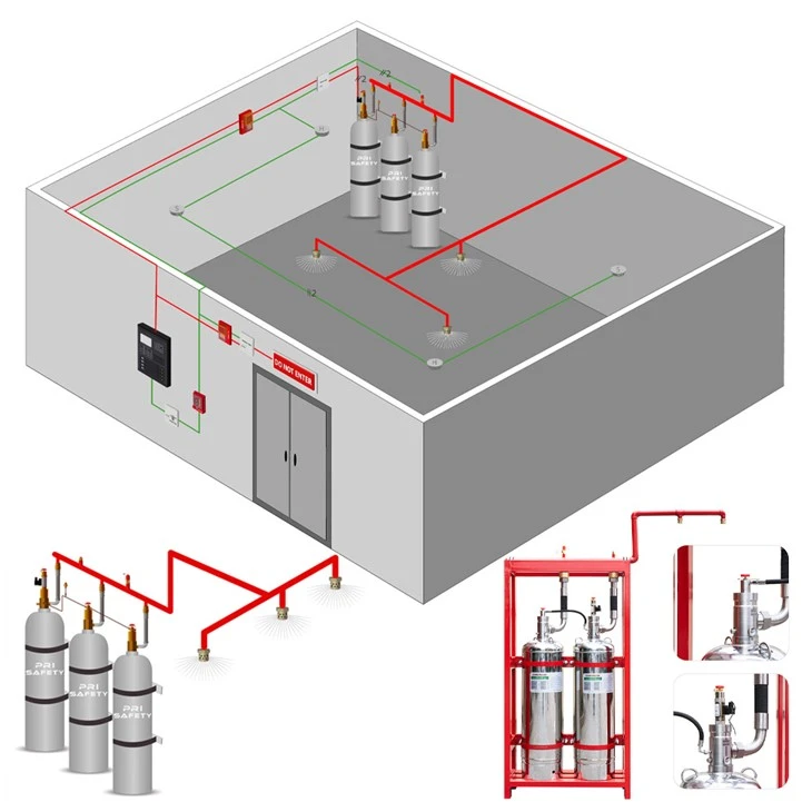 FM200 Fire System For Hospital Electrical Room Medical Facility Novec1230 Fire System Solution Design Fire System Manufacturer price